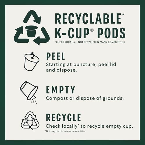 Starbucks K-Cup Coffee Pods, Medium Roast Coffee, Pike Place Roast For Keurig Coffee Makers, 100% Arabica, 1 Box (32 Pods)