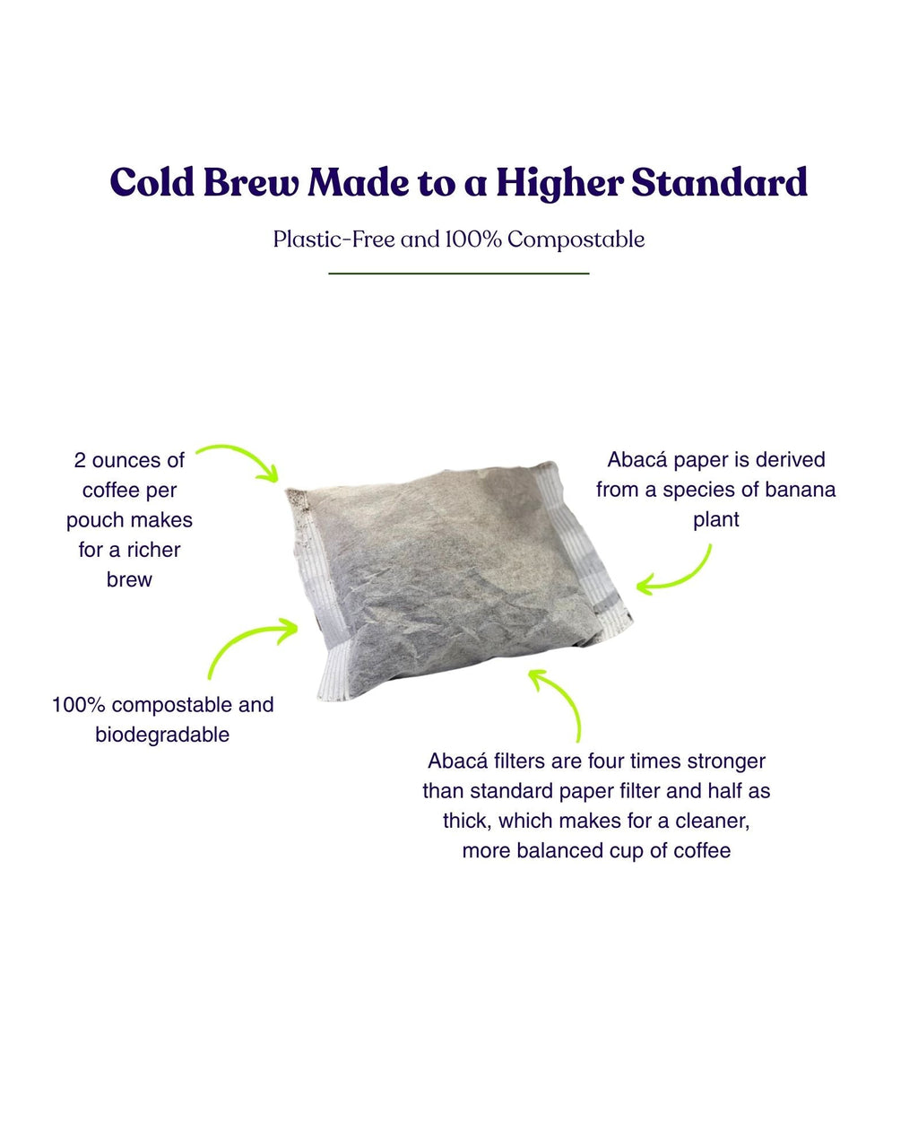 Cold Brew Easy Brew Bags