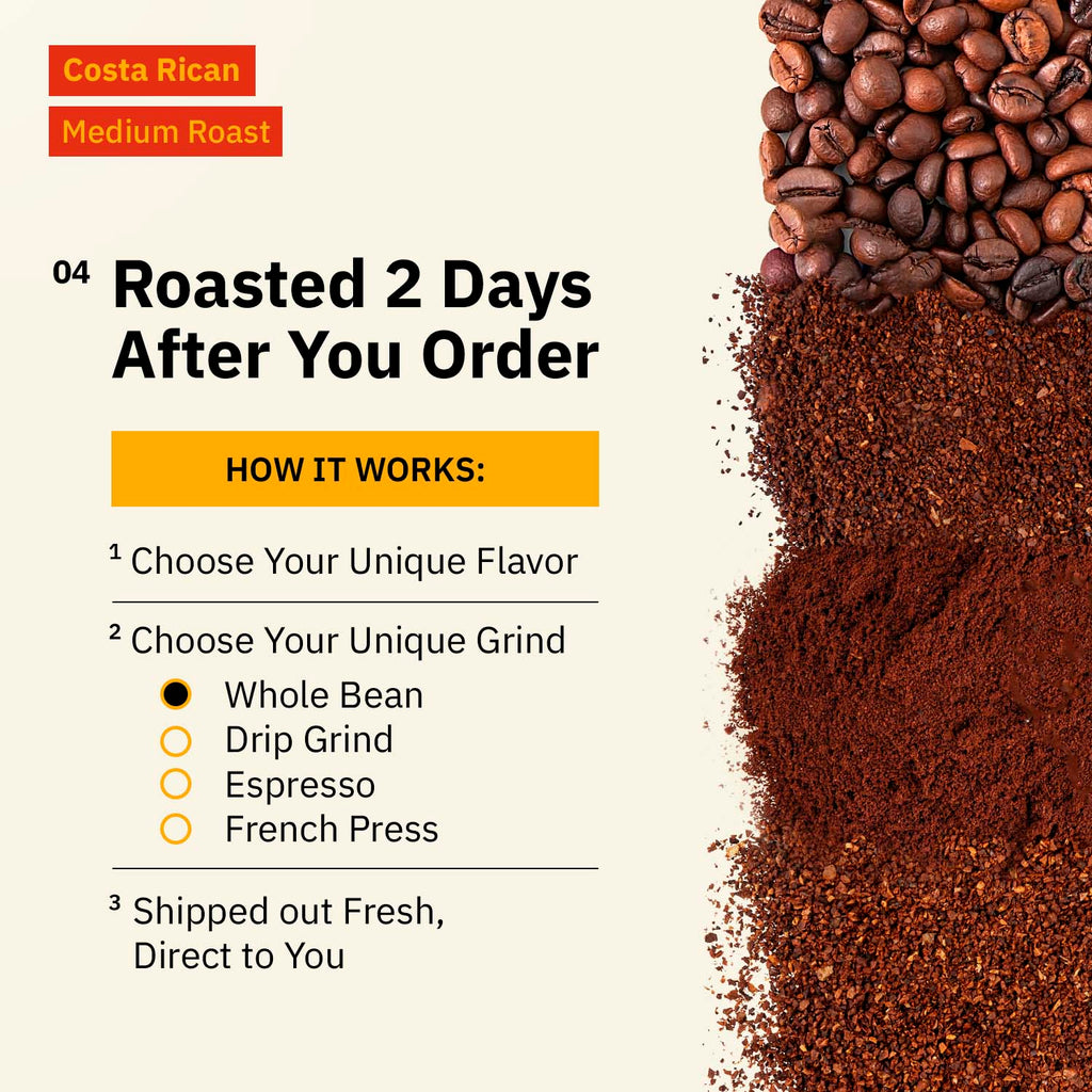 Kochere Coffee Costa Rican Alajuela Medium Roast - Sweet Apple, Raisin Notes