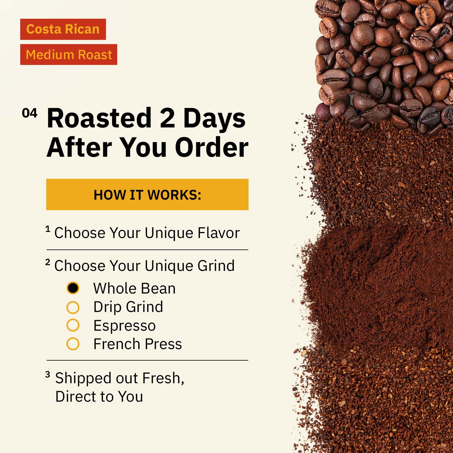 Kochere Coffee Costa Rican Alajuela Medium Roast - Sweet Apple, Raisin Notes