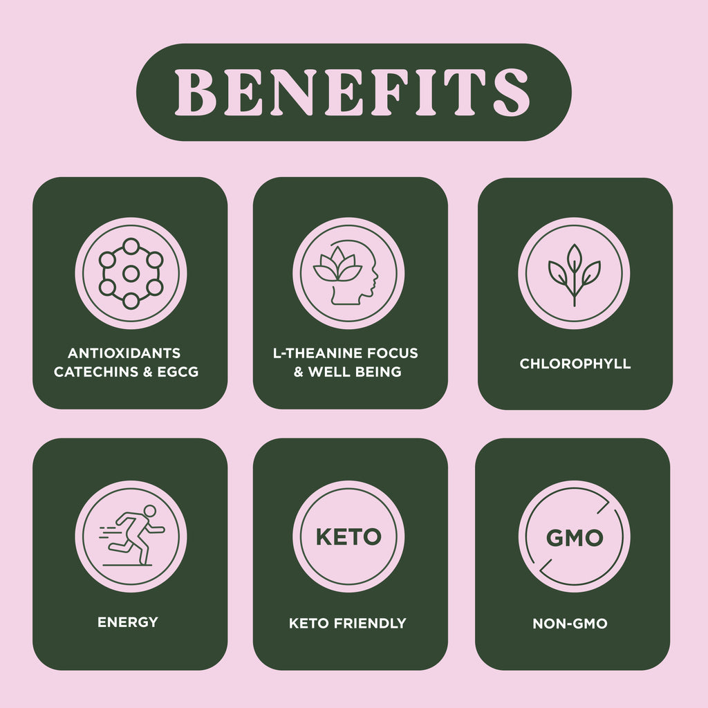 Harmony Matcha Lavender, Premium Shade-Grown Japanese Matcha, Sweetened with Organic Sugar, 10 Count Per Carton