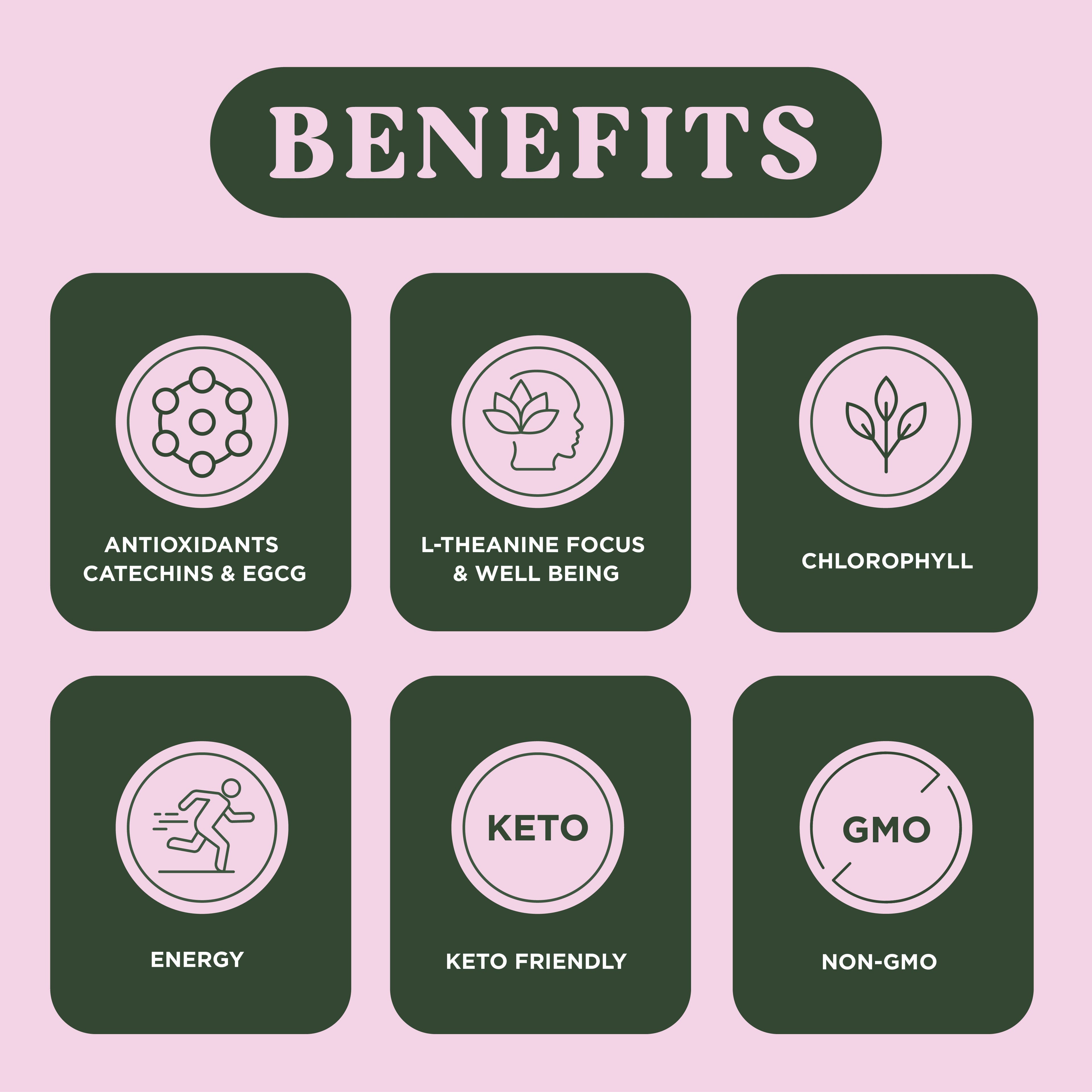 Harmony Matcha Lavender, Premium Shade-Grown Japanese Matcha, Sweetened with Organic Sugar, 10 Count Per Carton