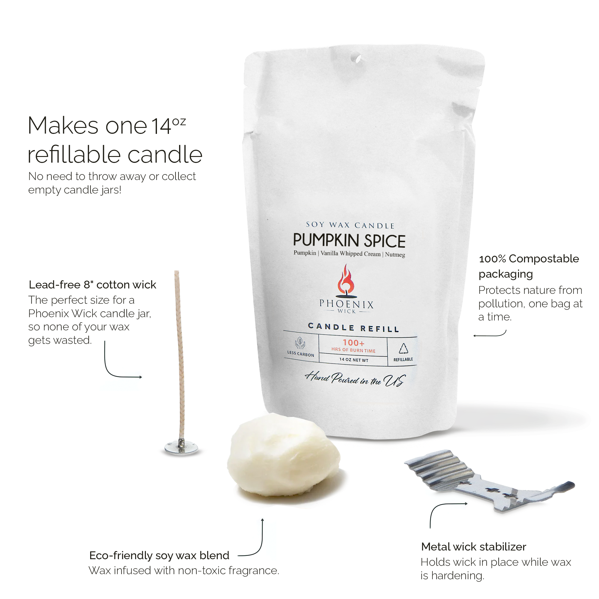 Pumpkin Spice - Candle-Making Kit