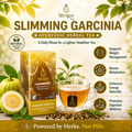 Slimming Garcinia Tea