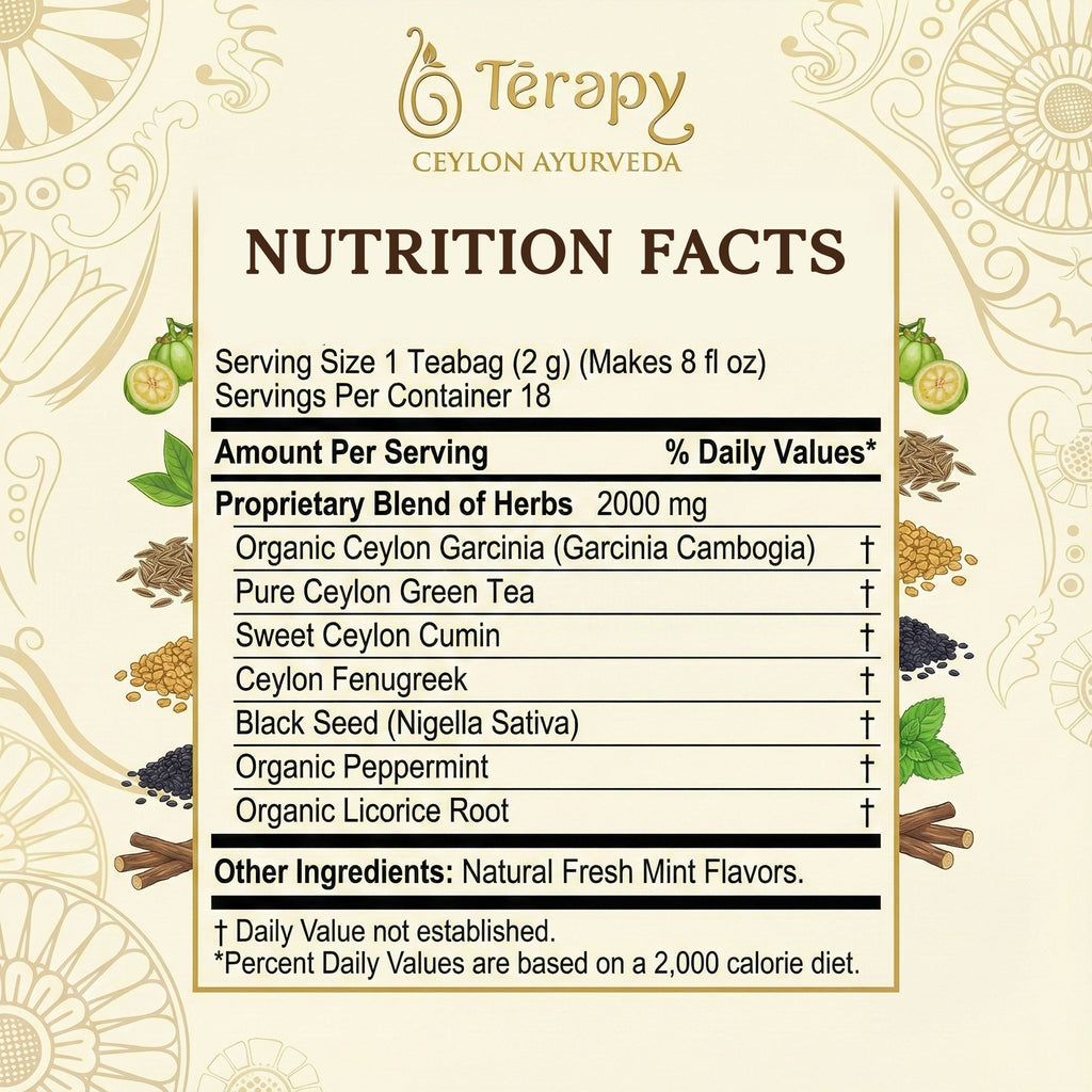 Slimming Garcinia Tea