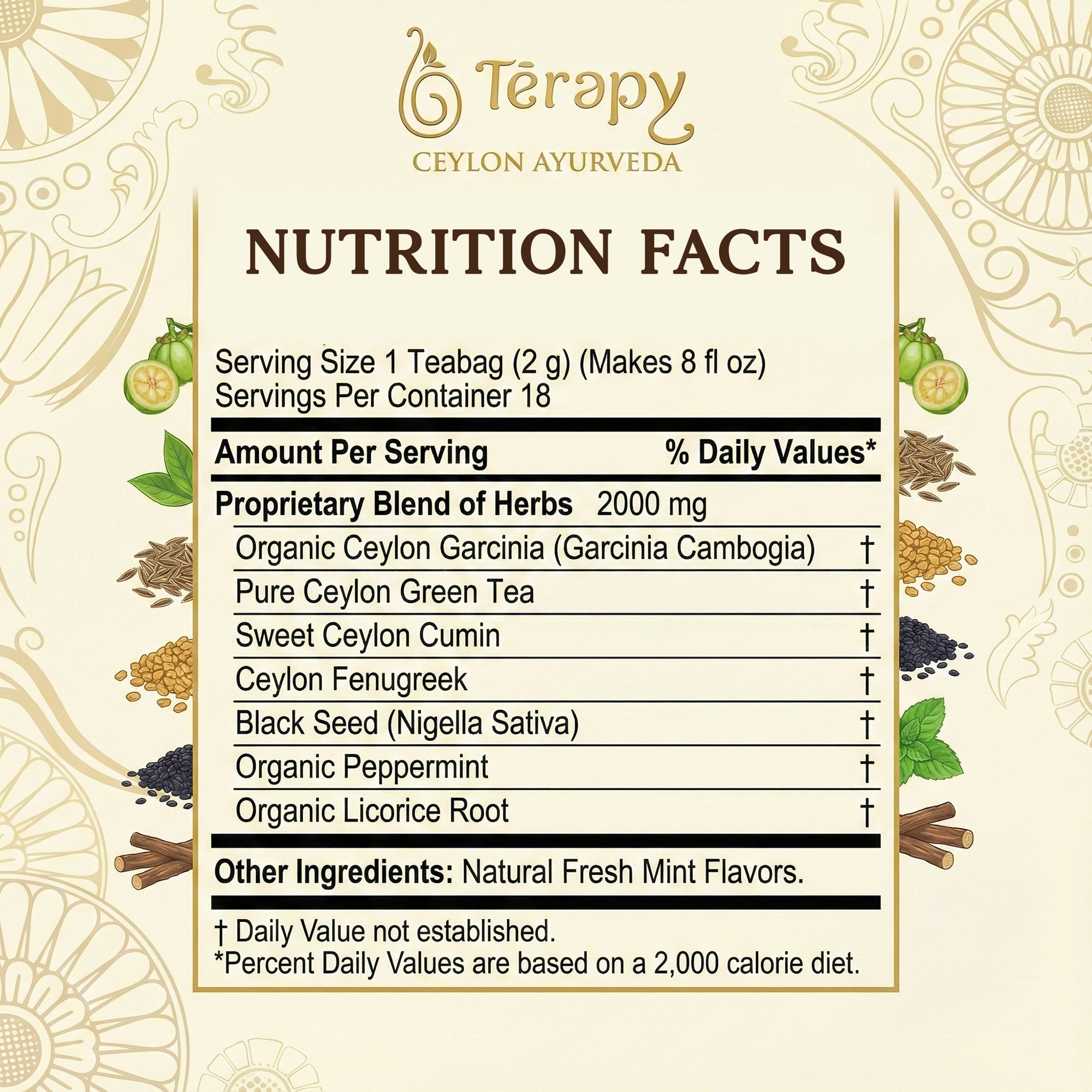 Slimming Garcinia Tea