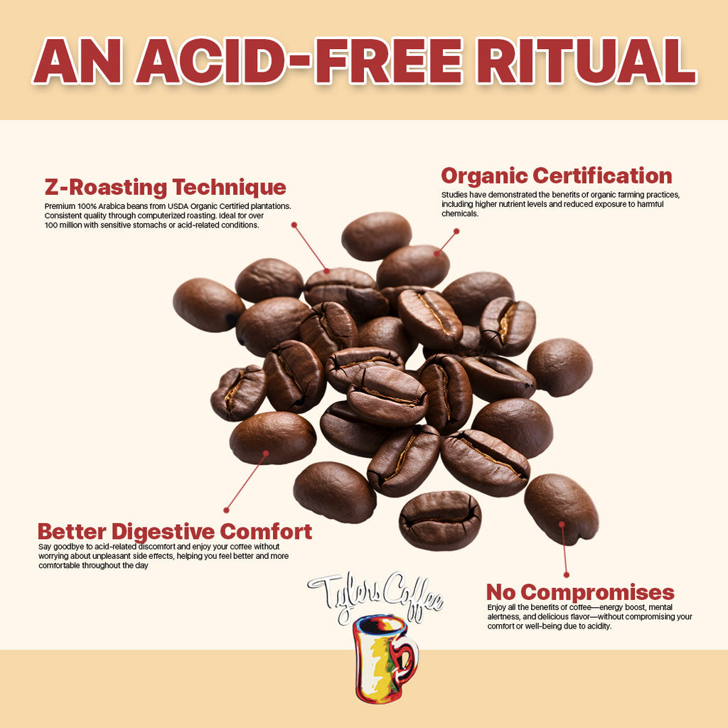 Regular Acid Free Ground Coffee