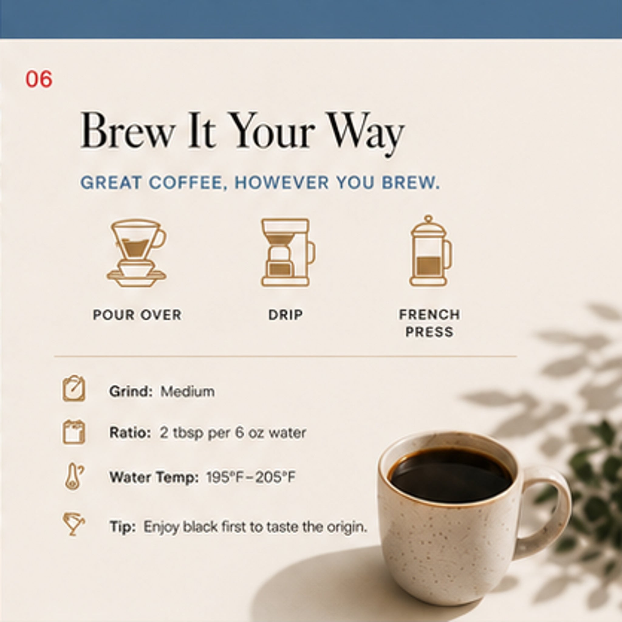 1804: Honduras, Decaf