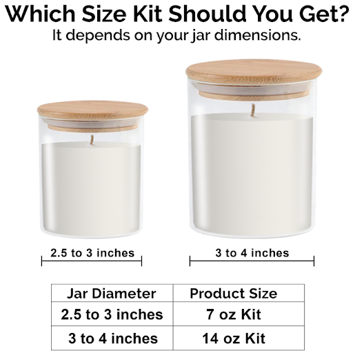 Pumpkin Spice - Candle-Making Kit